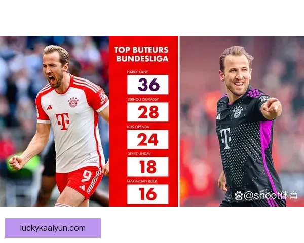 德甲凯恩持续发力，金靴争夺战备受关注