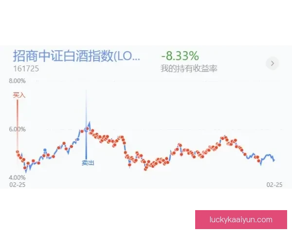 赫塔进攻数据持续回暖，近期表现值得关注